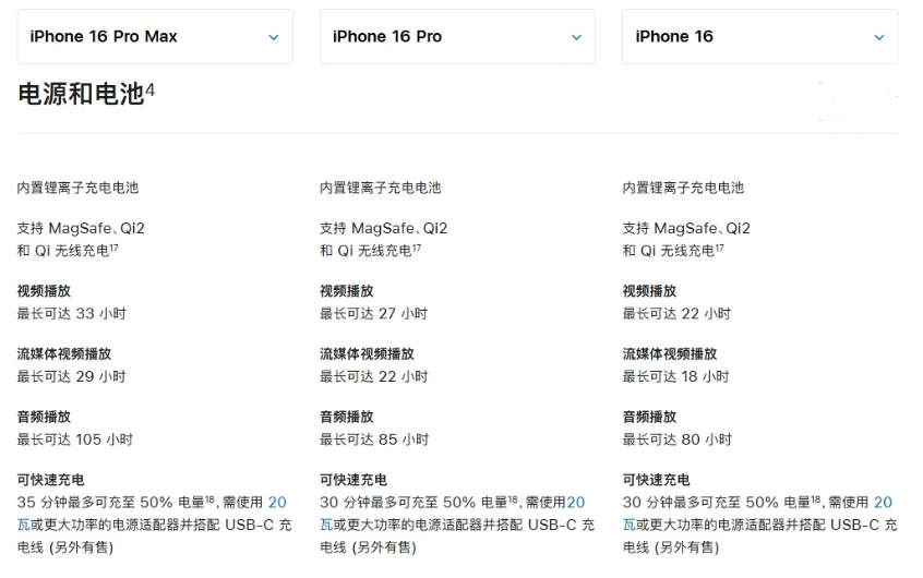 瓜州苹果手机维修分享 iPhone 16 目前实测充电峰值功率不超过 39W 